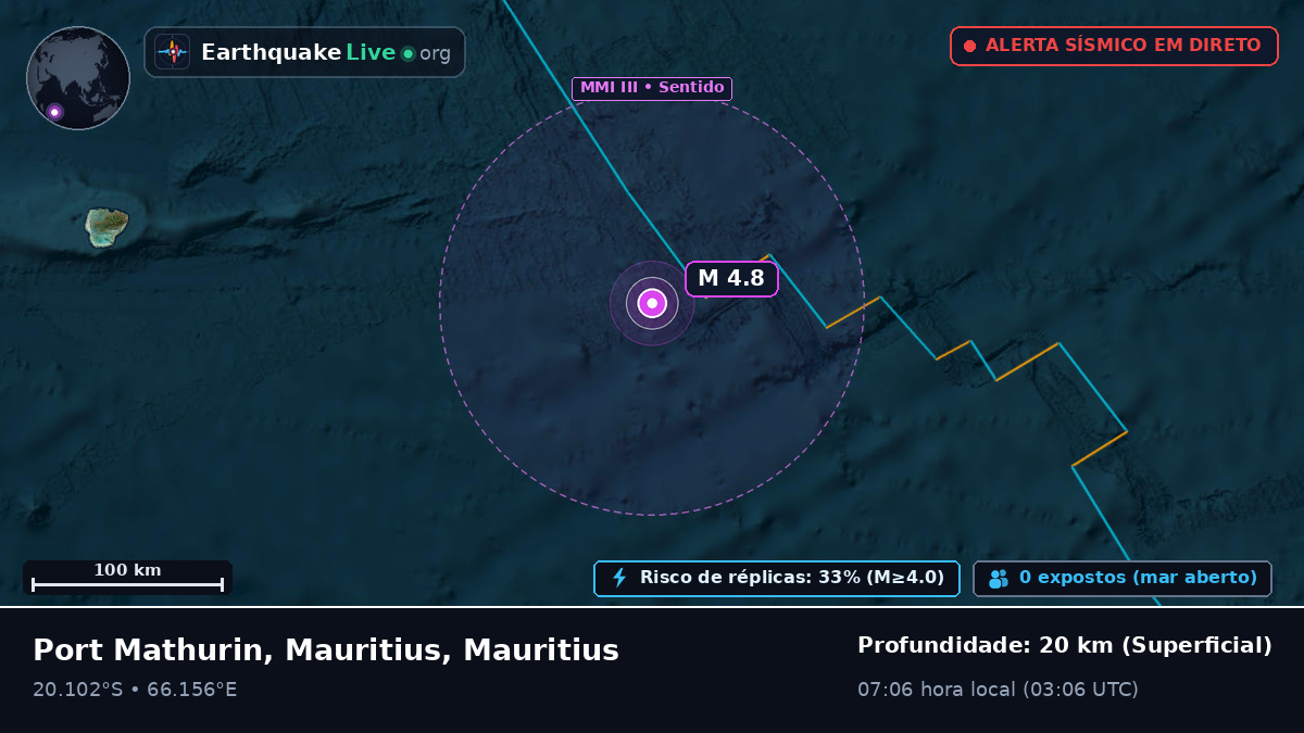 Oceano Índico (Mauritius)