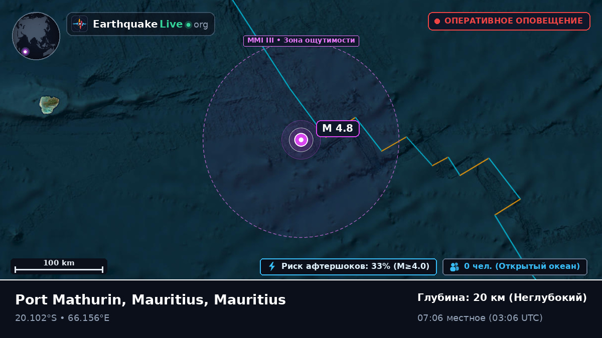 Индийский океан (Mauritius)