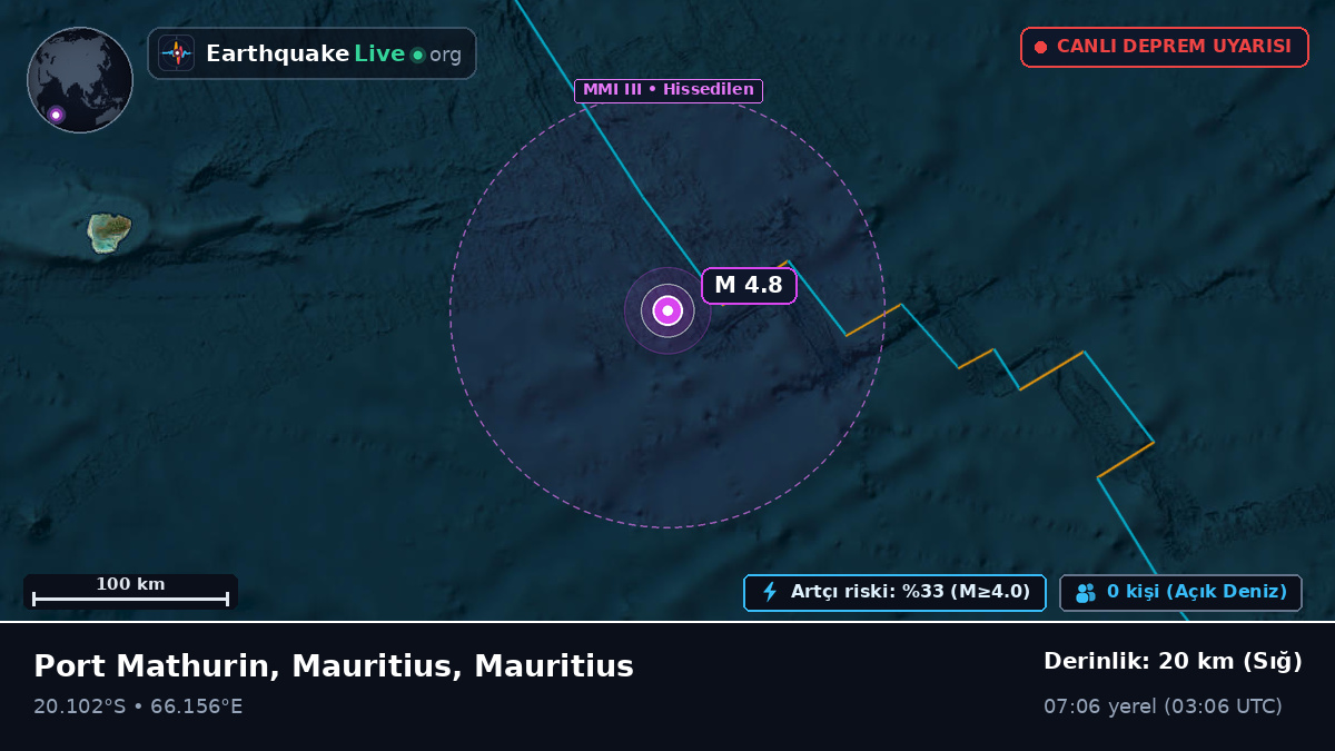 Hint Okyanusu (Mauritius)