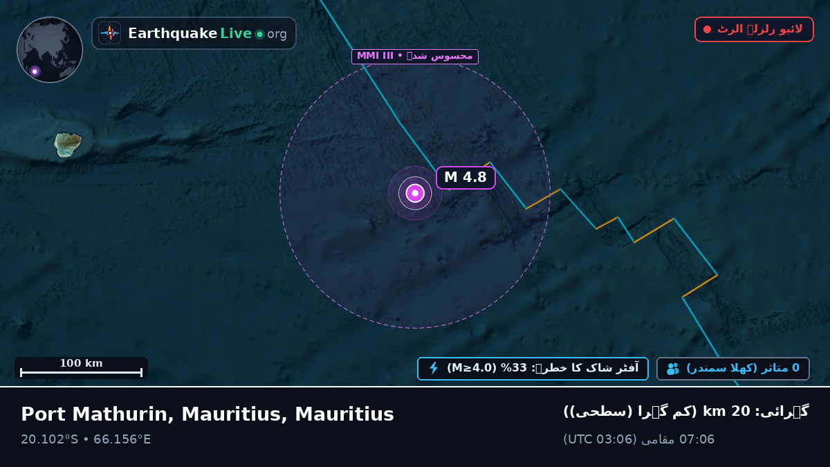 بحر ہند (Mauritius)
