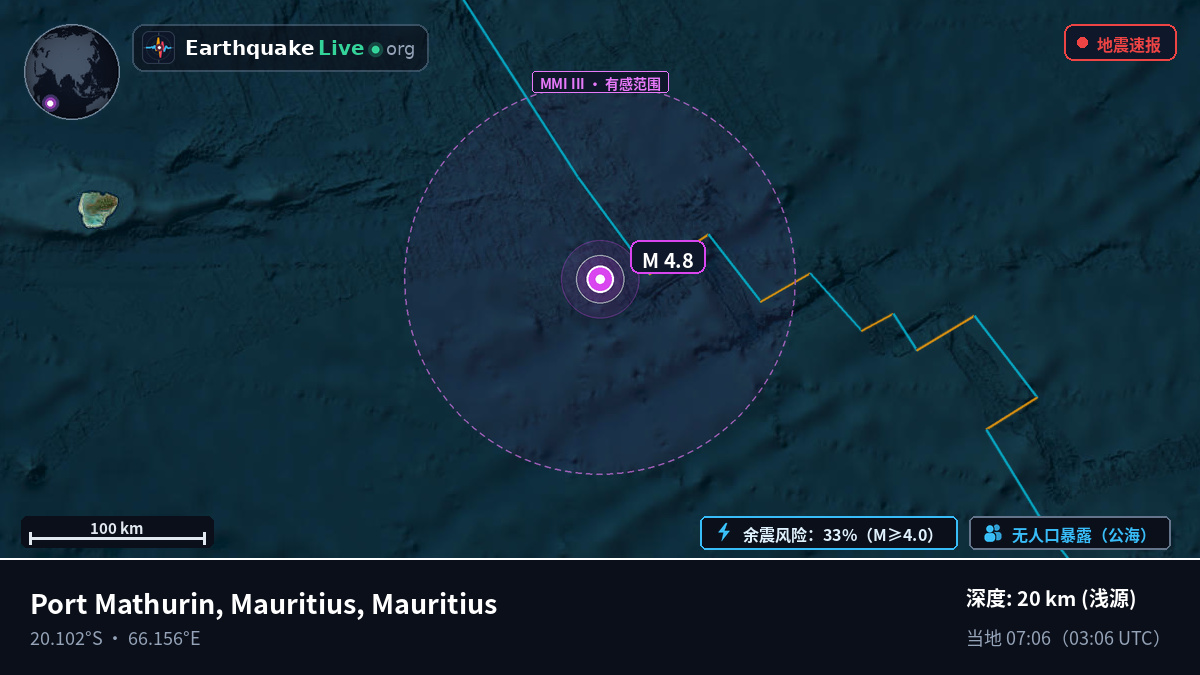印度洋 (Mauritius)