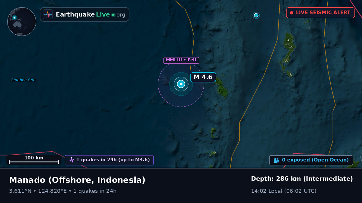 Off the coast of Manado, Indonesia