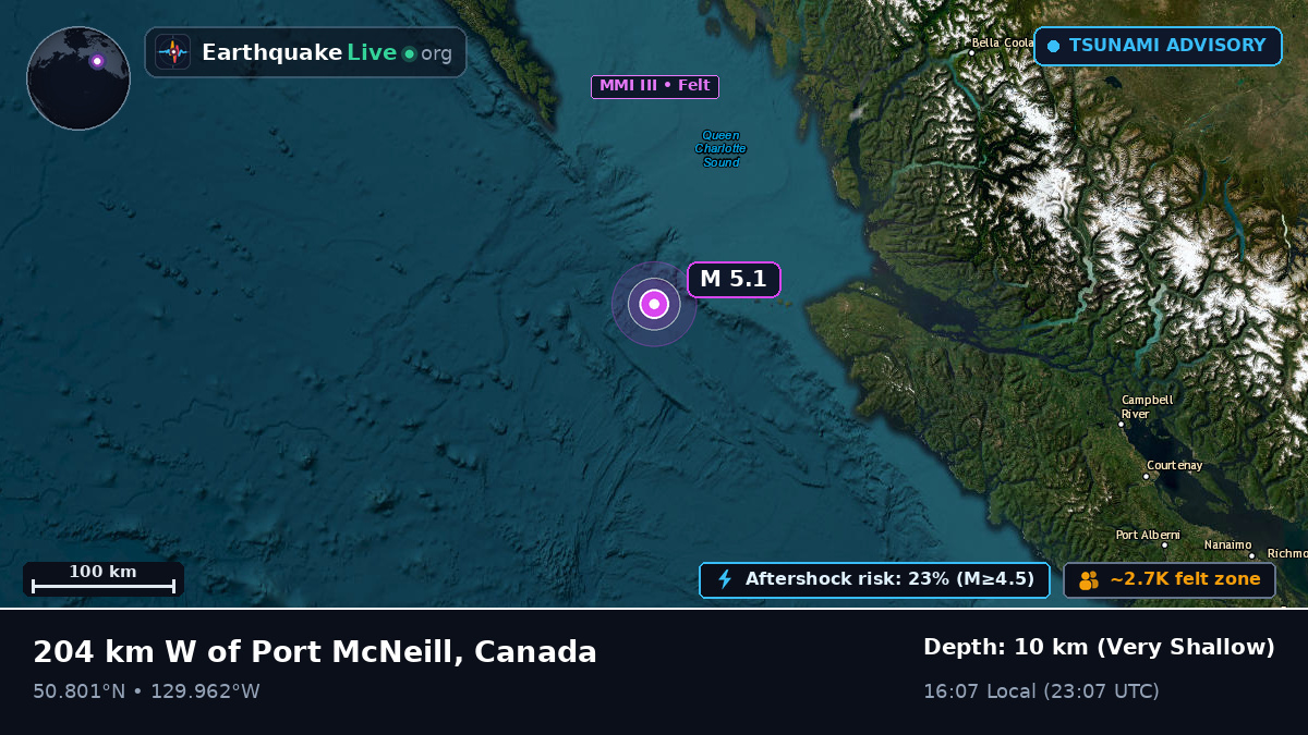 Off the coast of Port Hardy, Canada