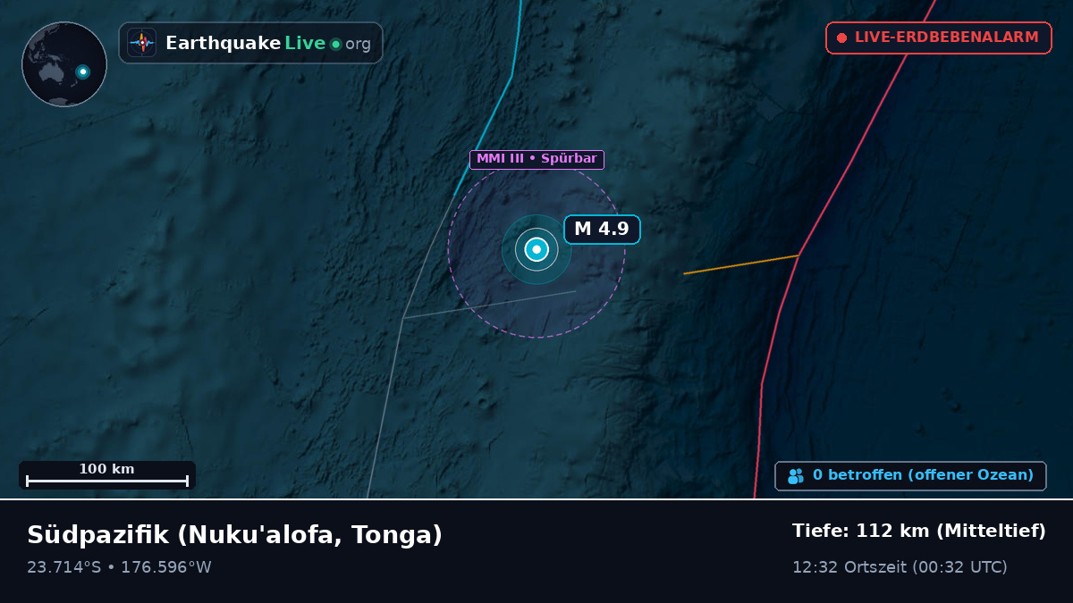 Südpazifik (Tonga)