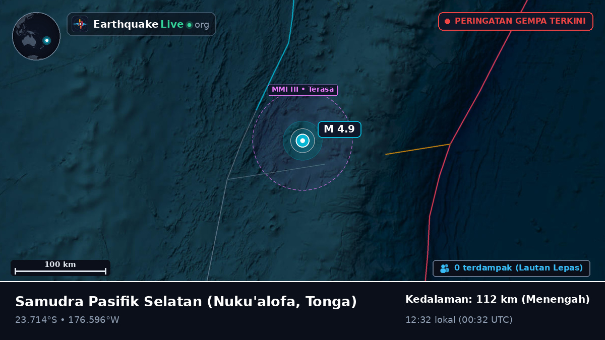 Samudra Pasifik Selatan (Tonga)
