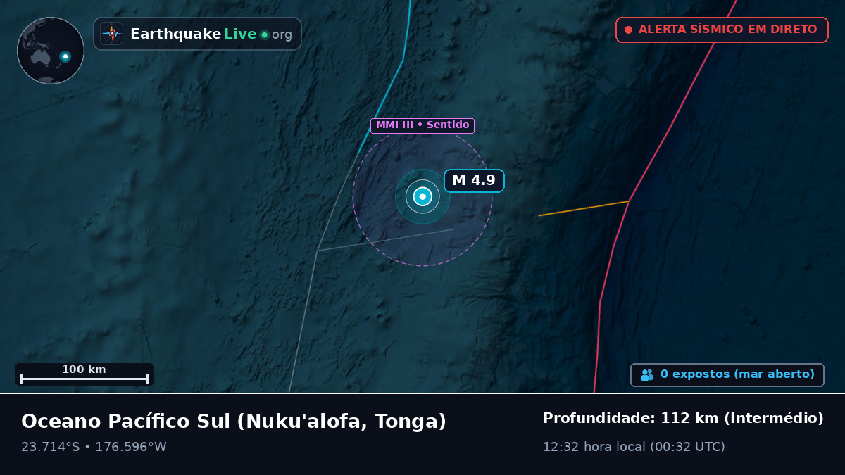 Oceano Pacífico Sul (Tonga)