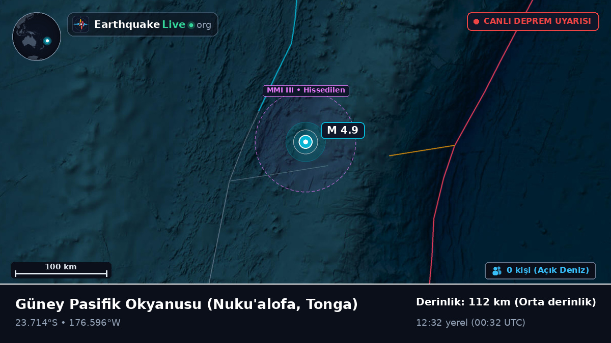 Güney Pasifik Okyanusu (Tonga)