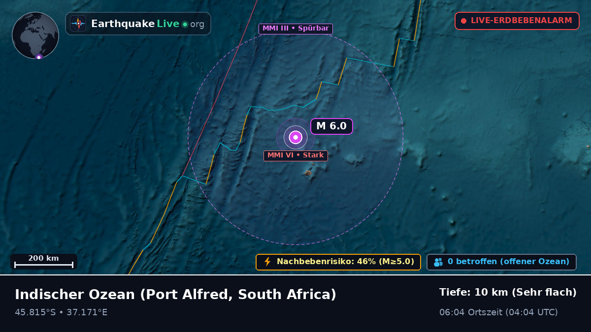 Indischer Ozean (South Africa)