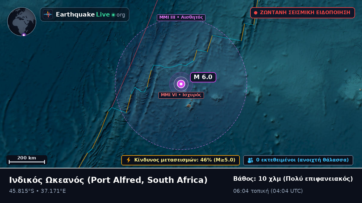 Ινδικός Ωκεανός (South Africa)