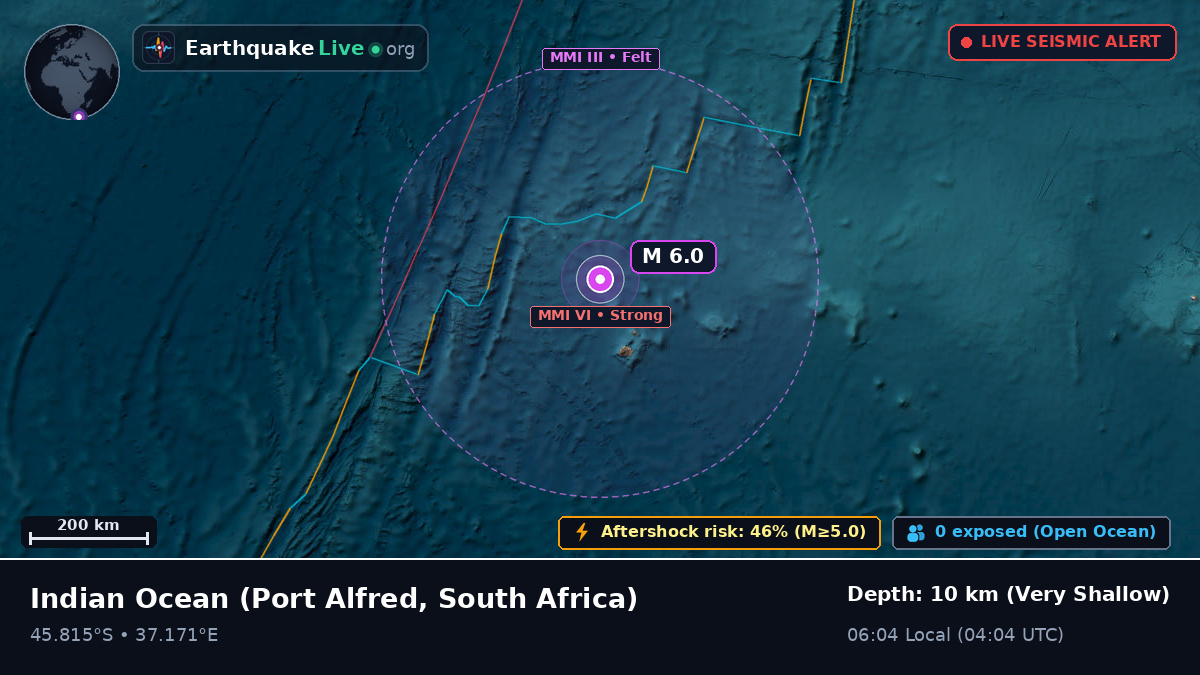 Indian Ocean (South Africa)