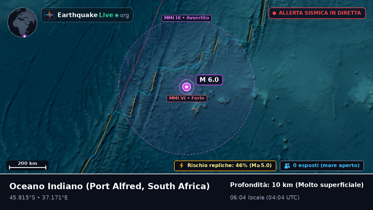 Oceano Indiano (South Africa)