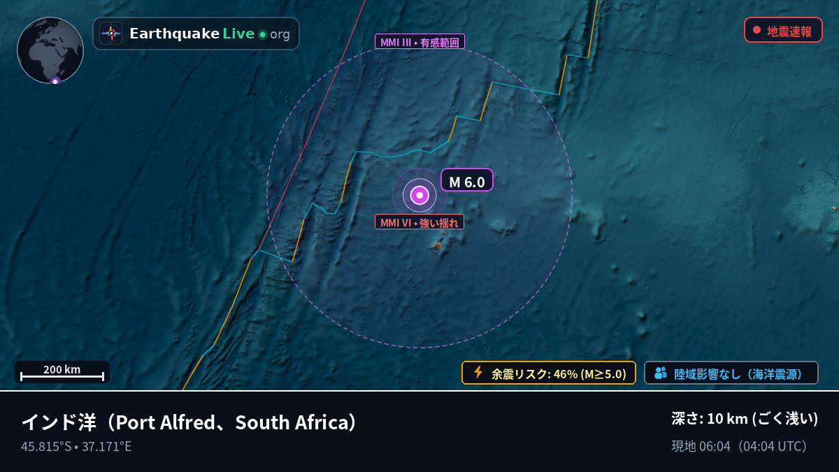 インド洋 (South Africa)