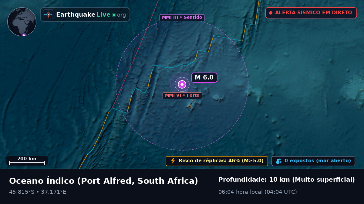 Oceano Índico (South Africa)