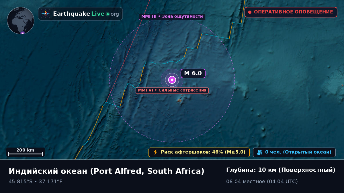 Индийский океан (South Africa)