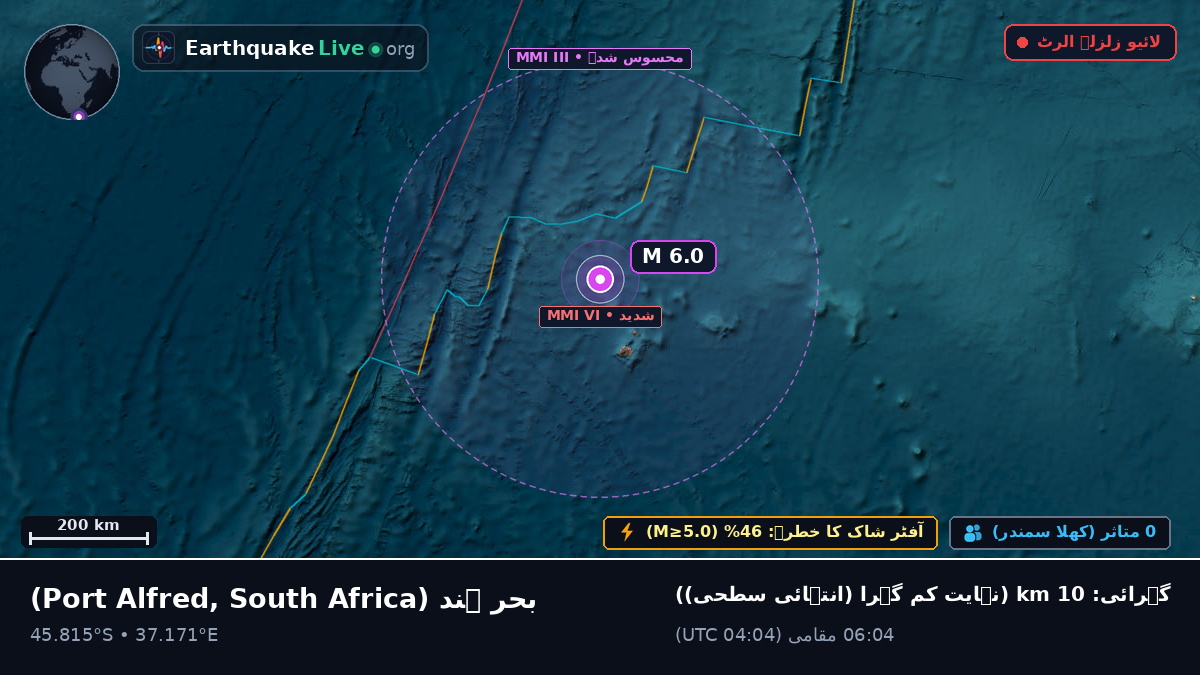بحر ہند (South Africa)
