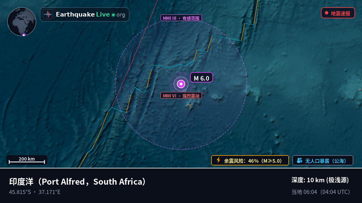 印度洋 (South Africa)
