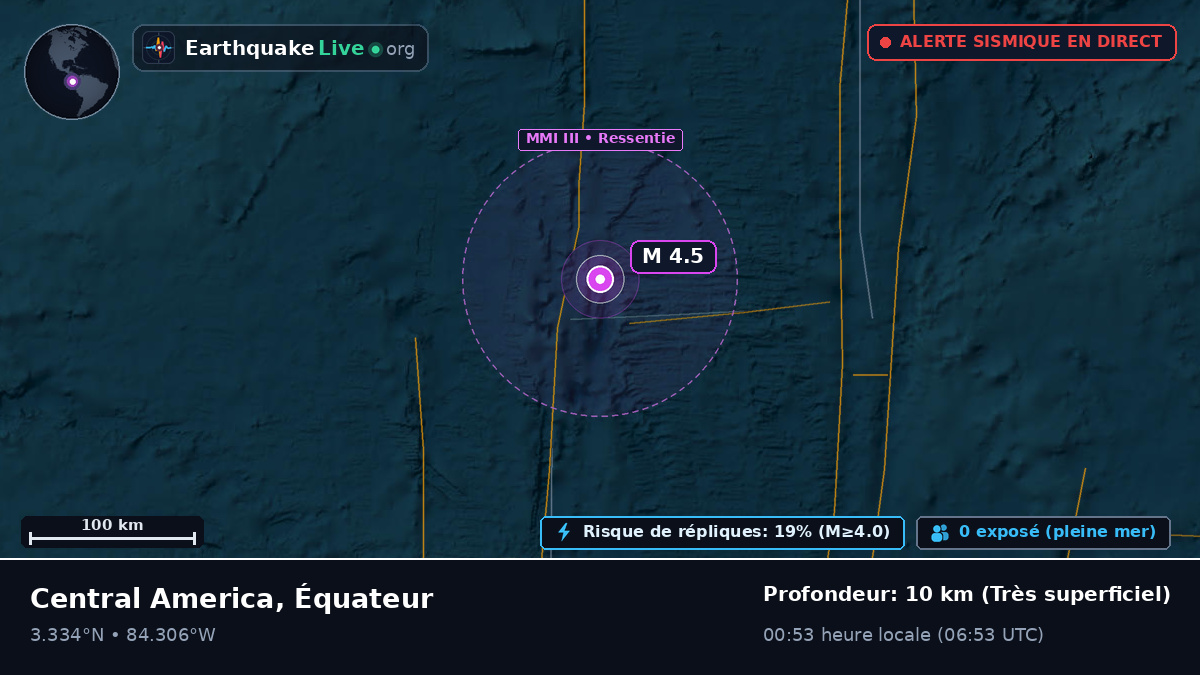 Océan Atlantique Nord (Équateur)