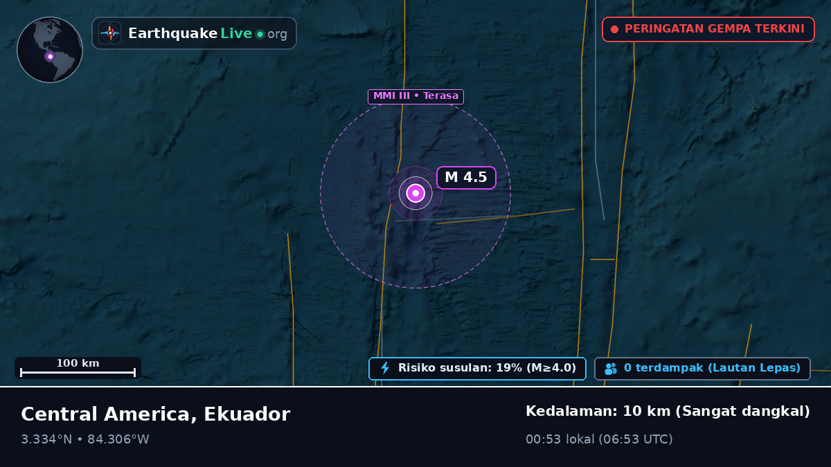 Samudra Atlantik Utara (Ekuador)