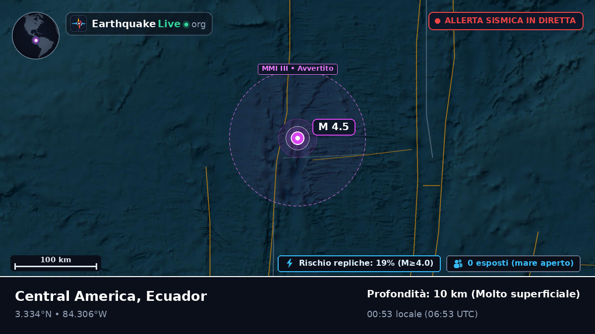 Oceano Atlantico settentrionale (Ecuador)