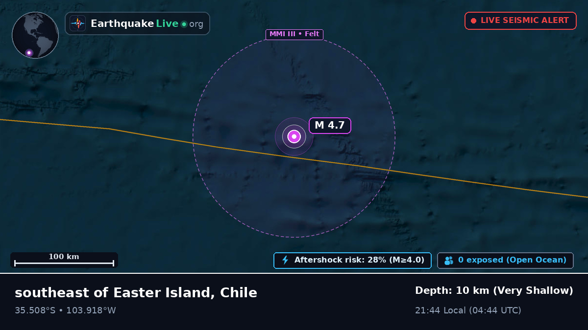 South Pacific Ocean (Chile)