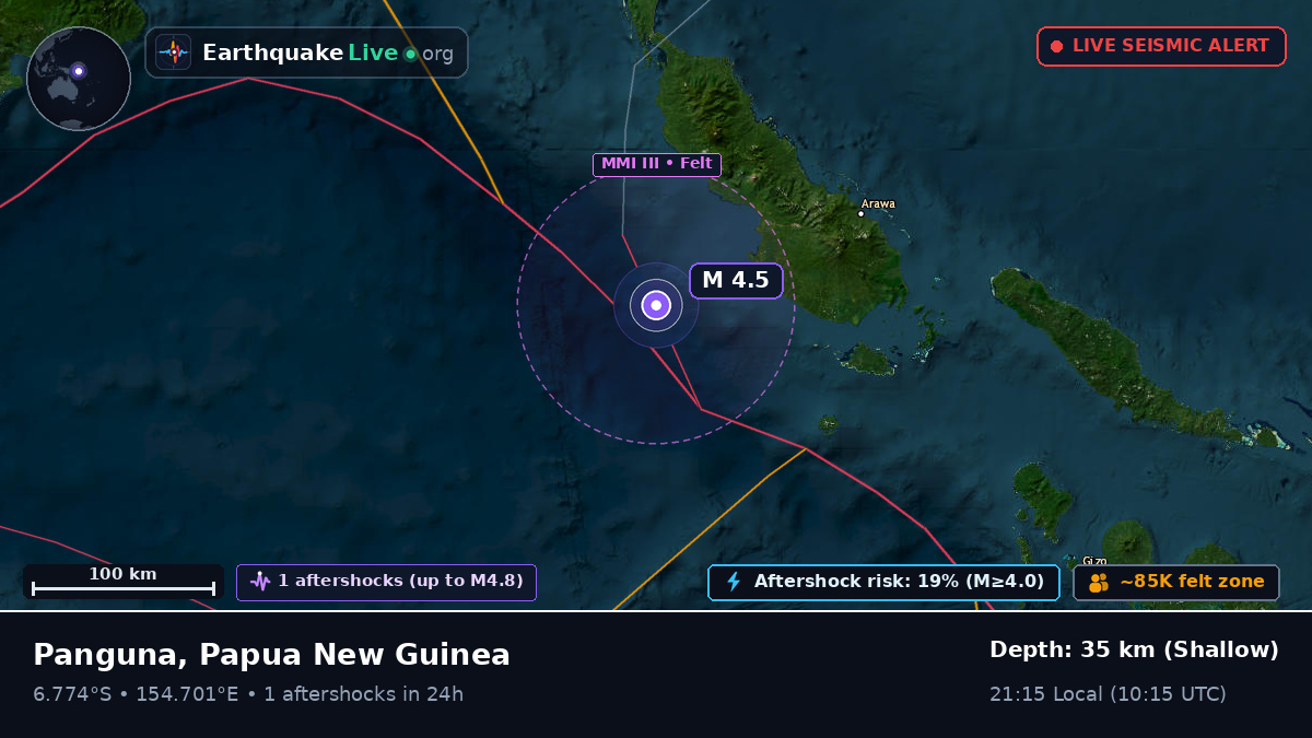 Solomon Sea (Papua New Guinea)