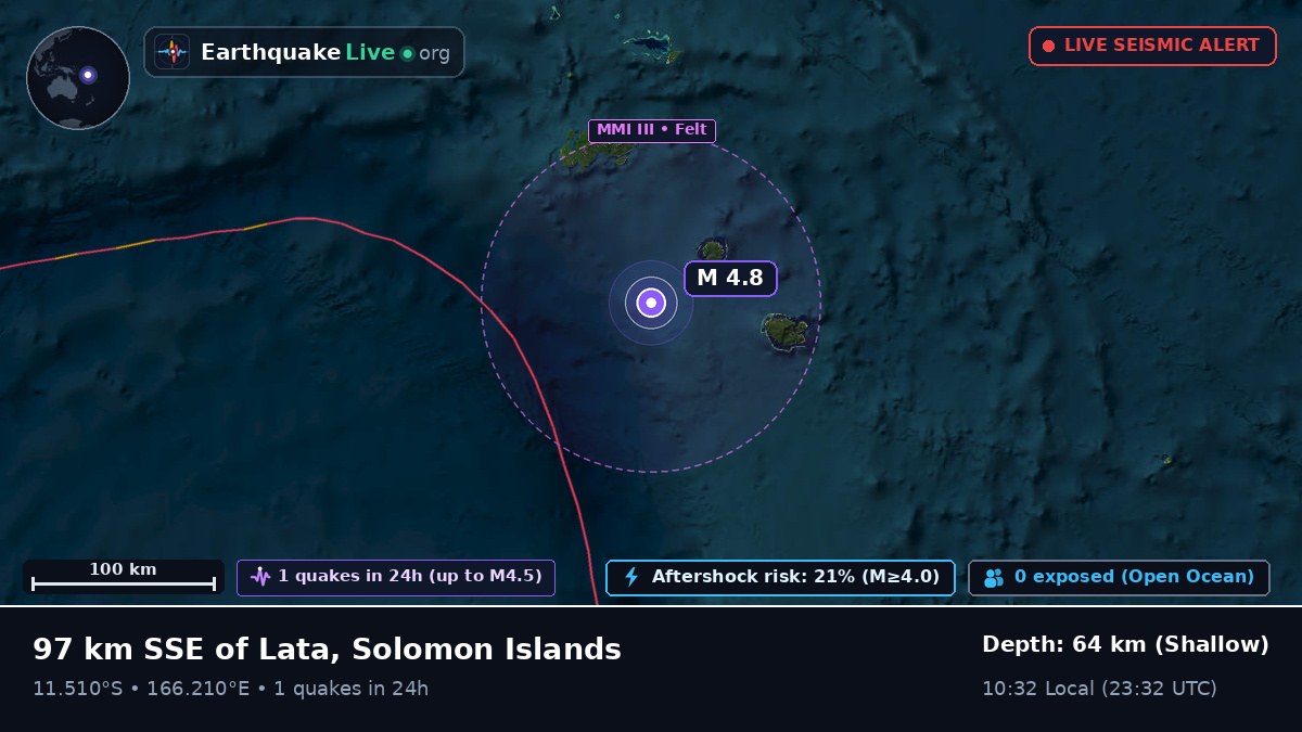 Off the coast of Lata, Solomon Islands