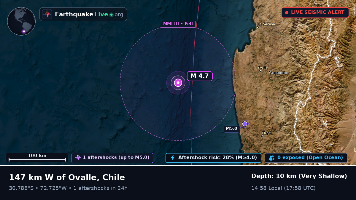 Off the coast of Coquimbo, Chile