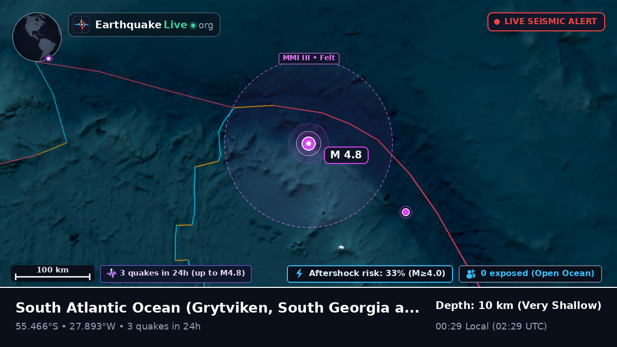 South Atlantic Ocean (South Georgia and the Islands)