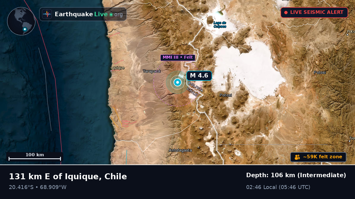 Tarapacá, Chile