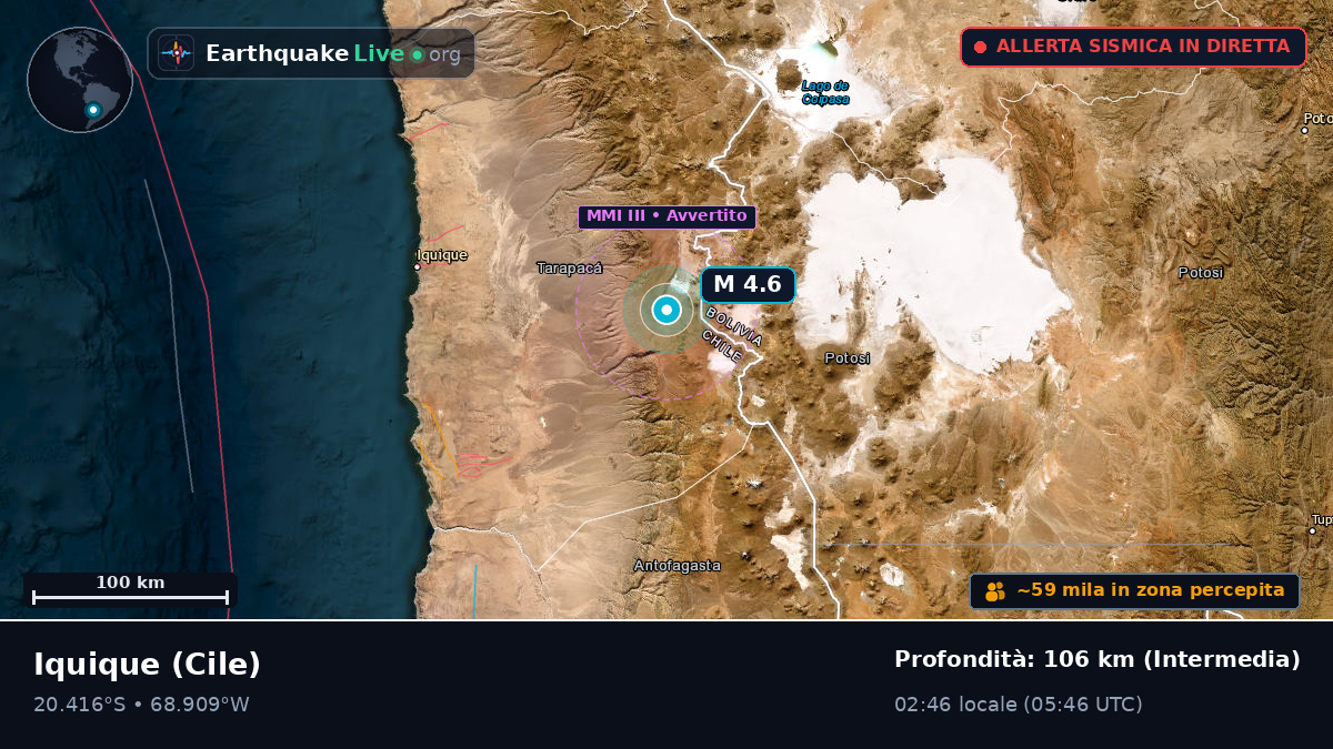 Tarapacá, Cile