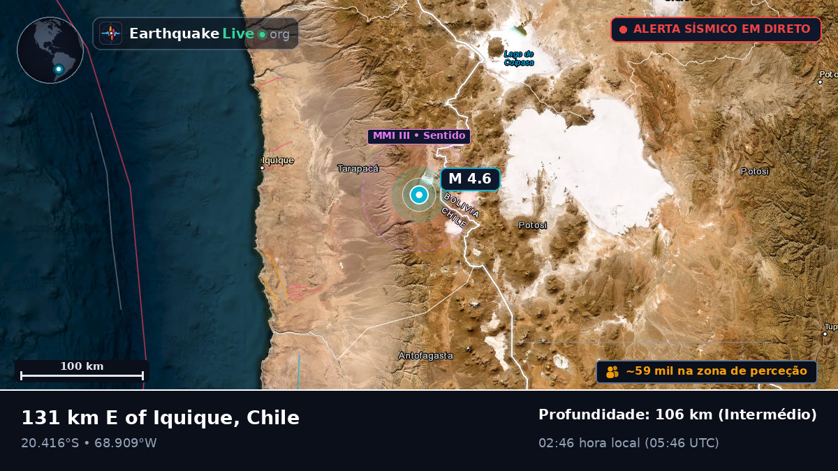 Tarapacá, Chile