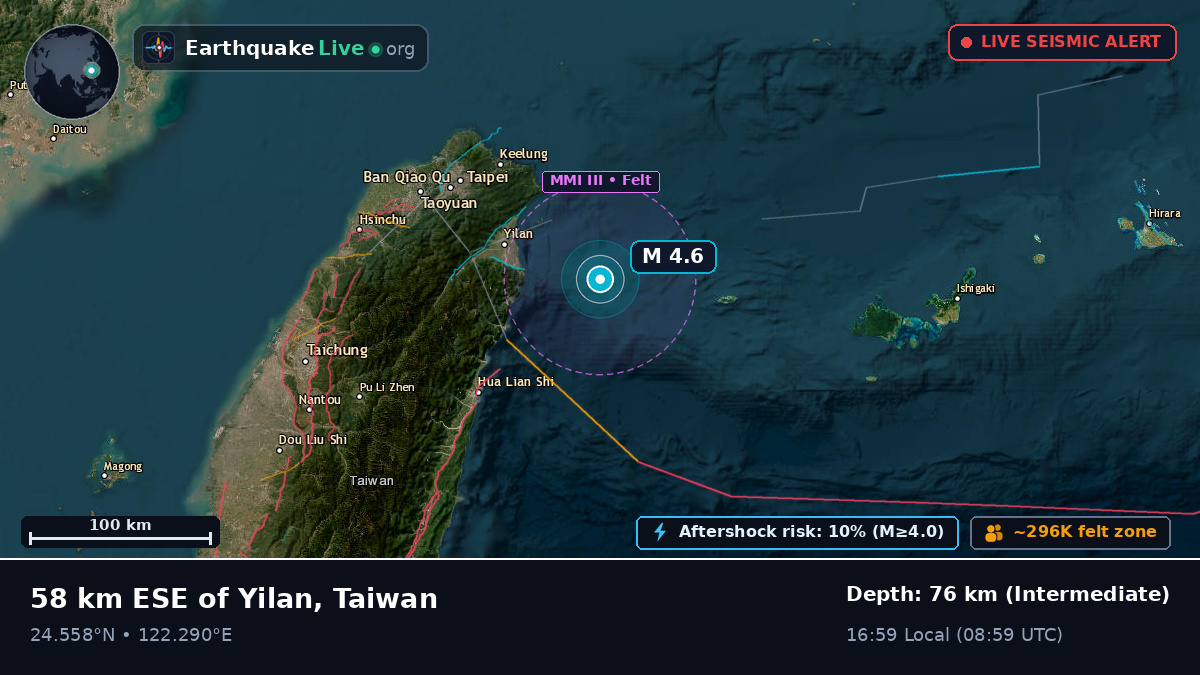 Philippine Sea (Taiwan)