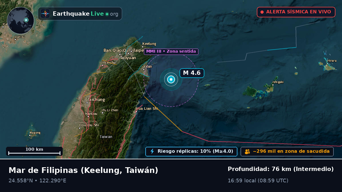 Mar de Filipinas (Taiwán)