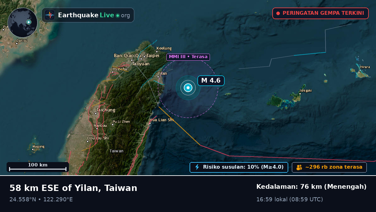 Laut Filipina (Taiwan)