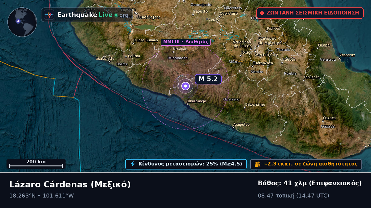 Michoacán, Μεξικό