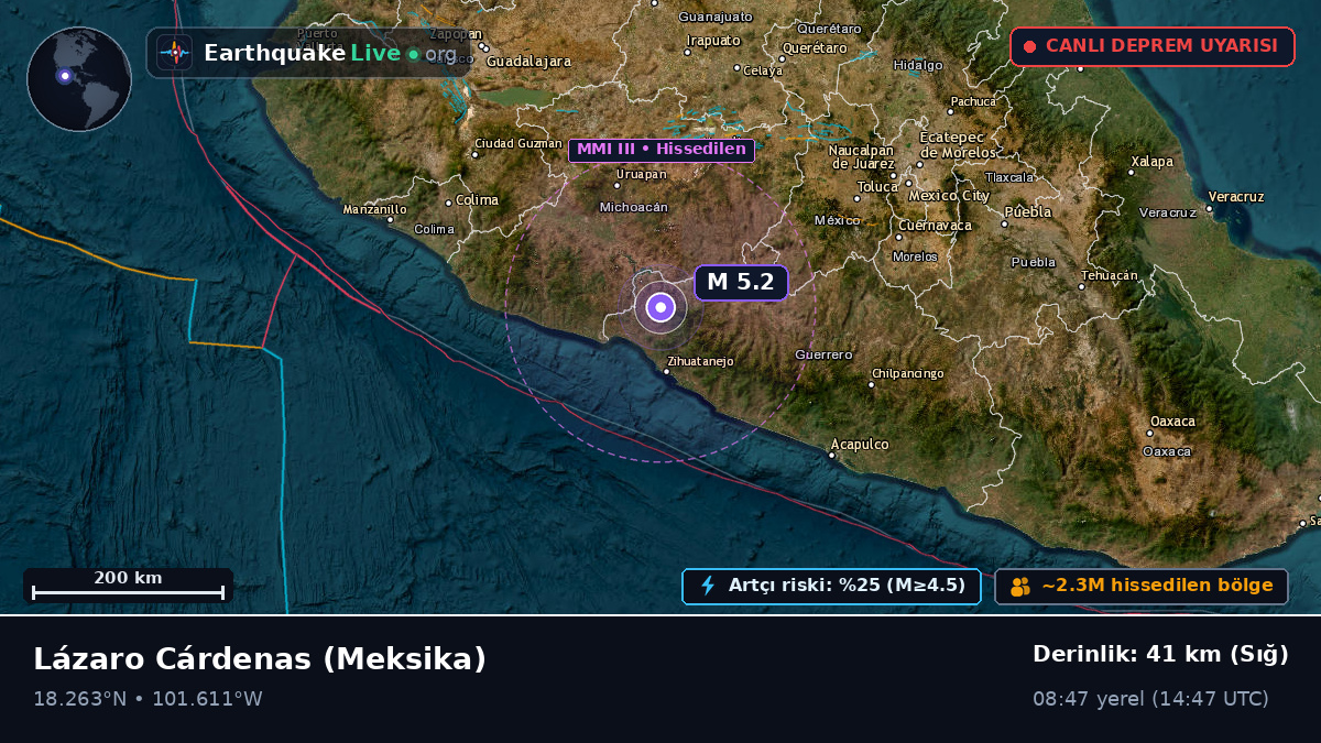 Michoacán, Meksika
