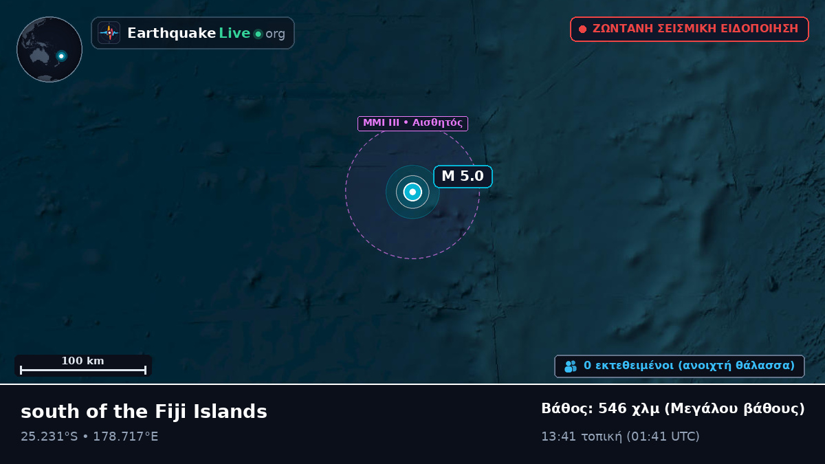 Νότιος Ειρηνικός Ωκεανός (Kermadec Islands)