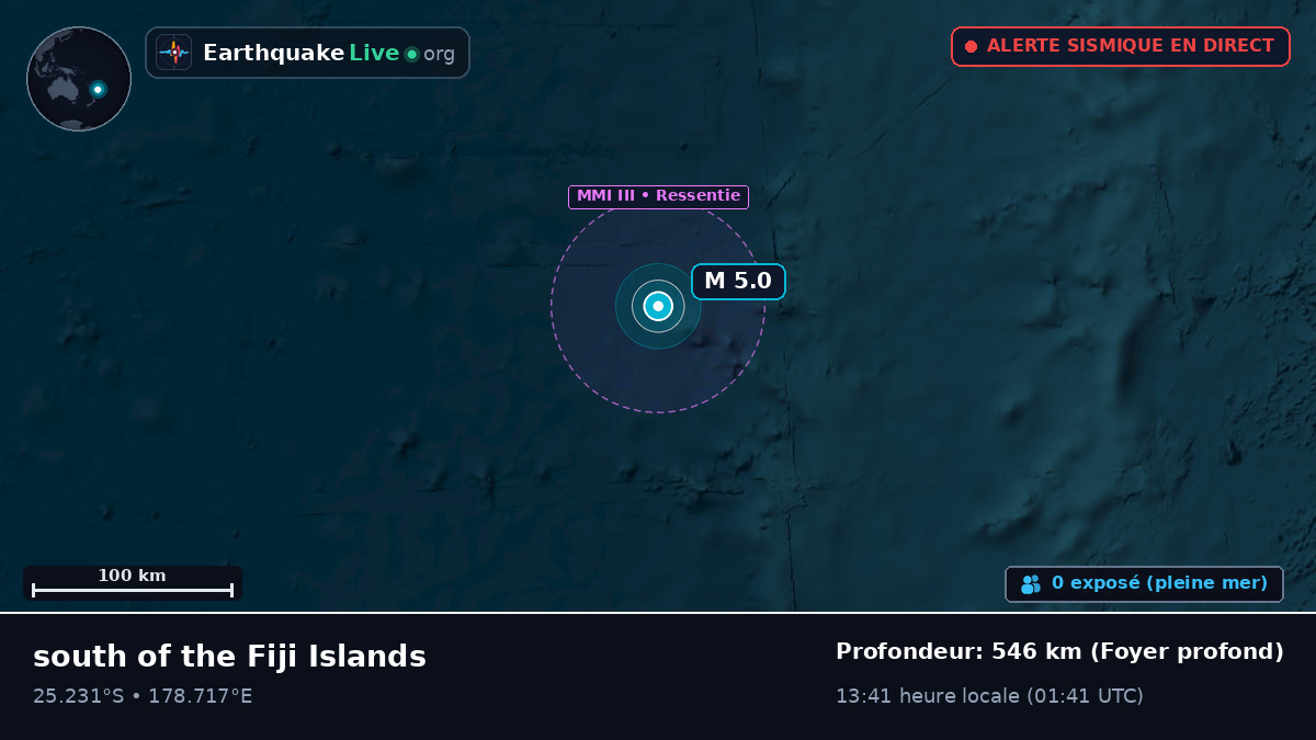 Océan Pacifique Sud (Kermadec Islands)