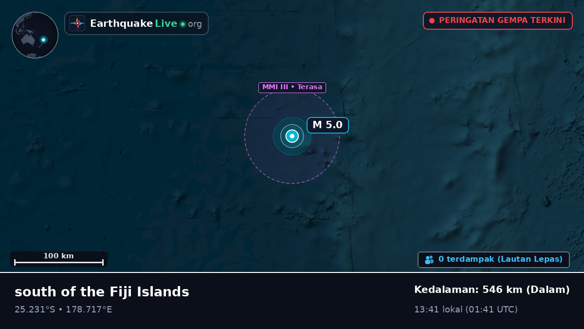 Samudra Pasifik Selatan (Kermadec Islands)