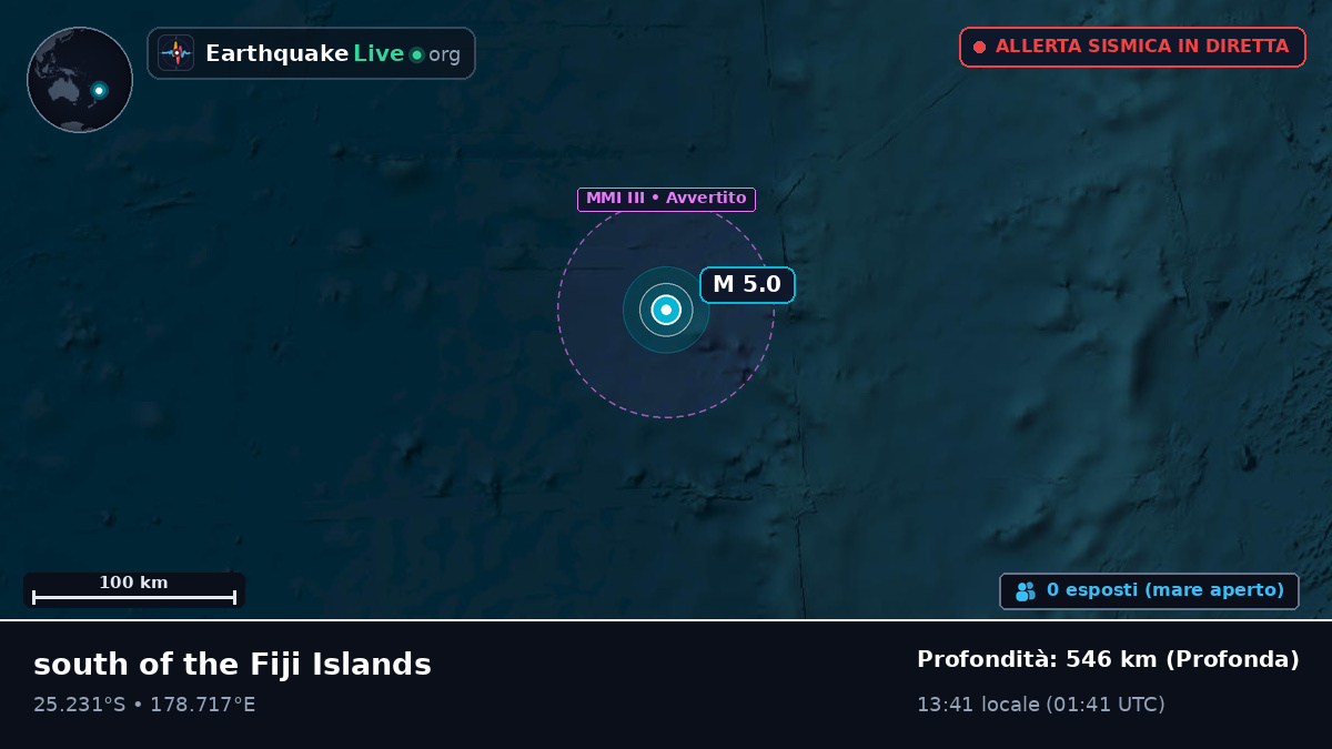 Oceano Pacifico meridionale (Kermadec Islands)