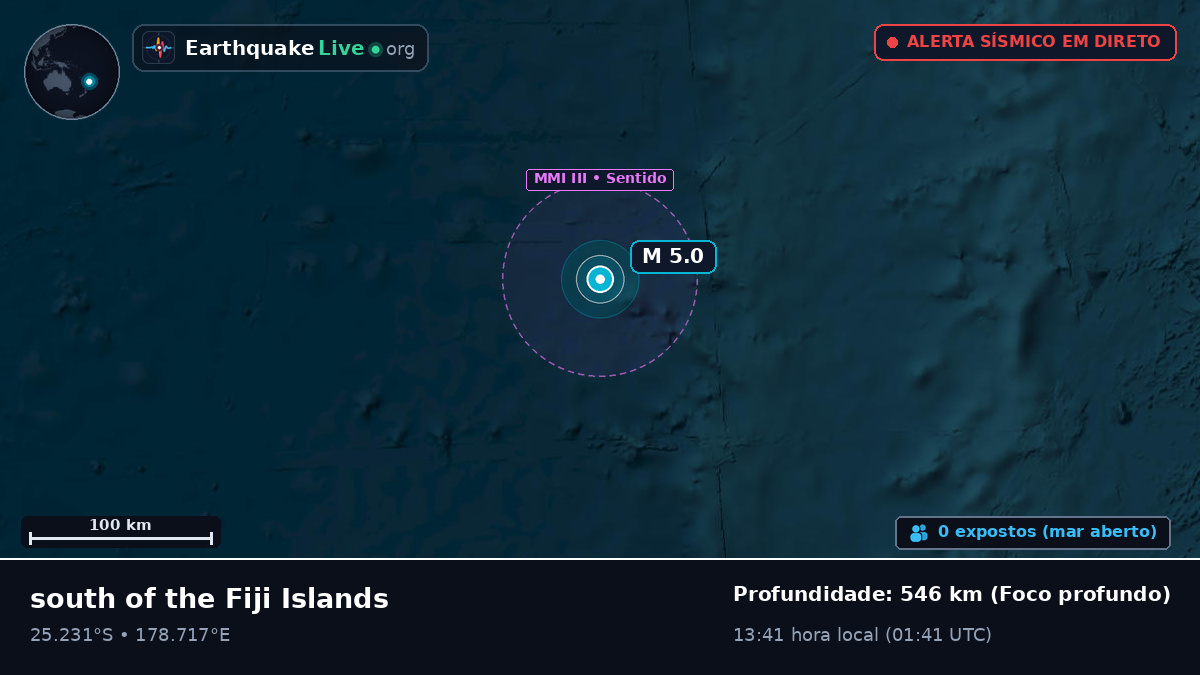 Oceano Pacífico Sul (Kermadec Islands)