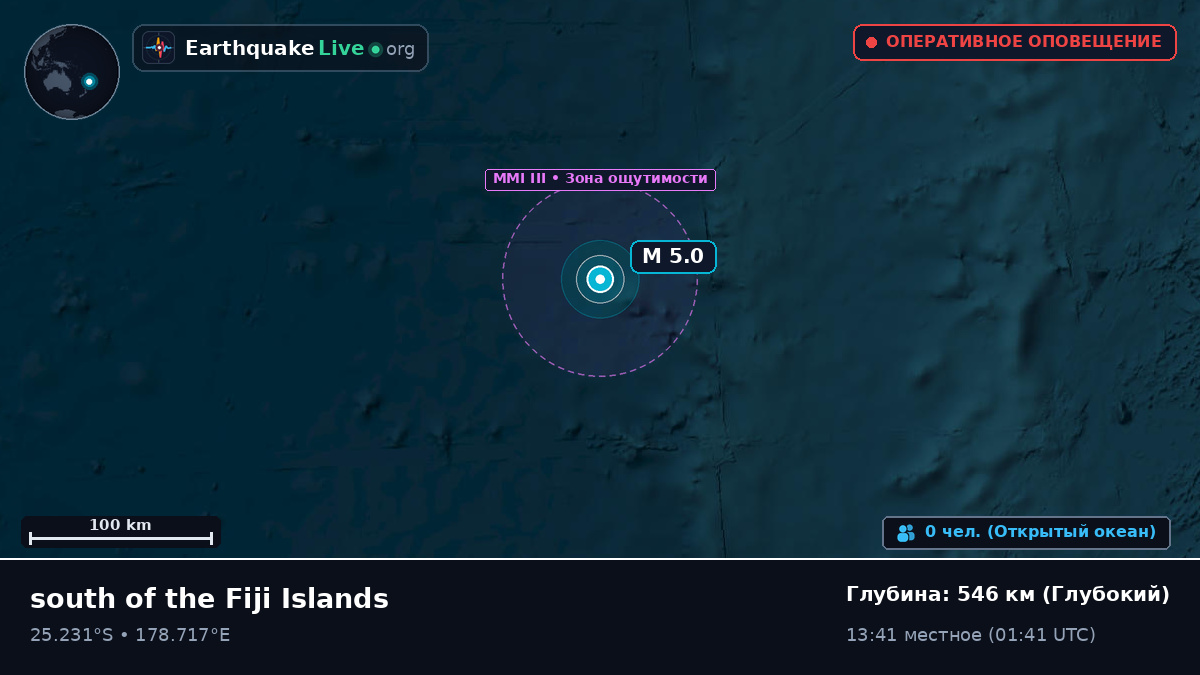 Южная часть Тихого океана (Kermadec Islands)