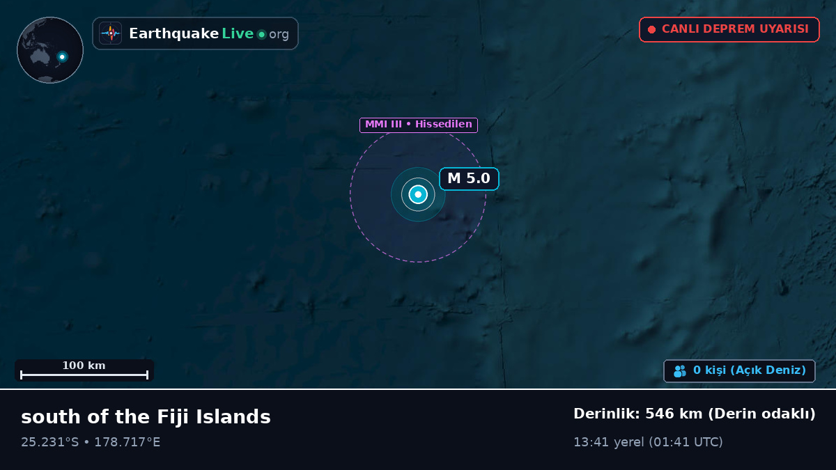 Güney Pasifik Okyanusu (Kermadec Islands)