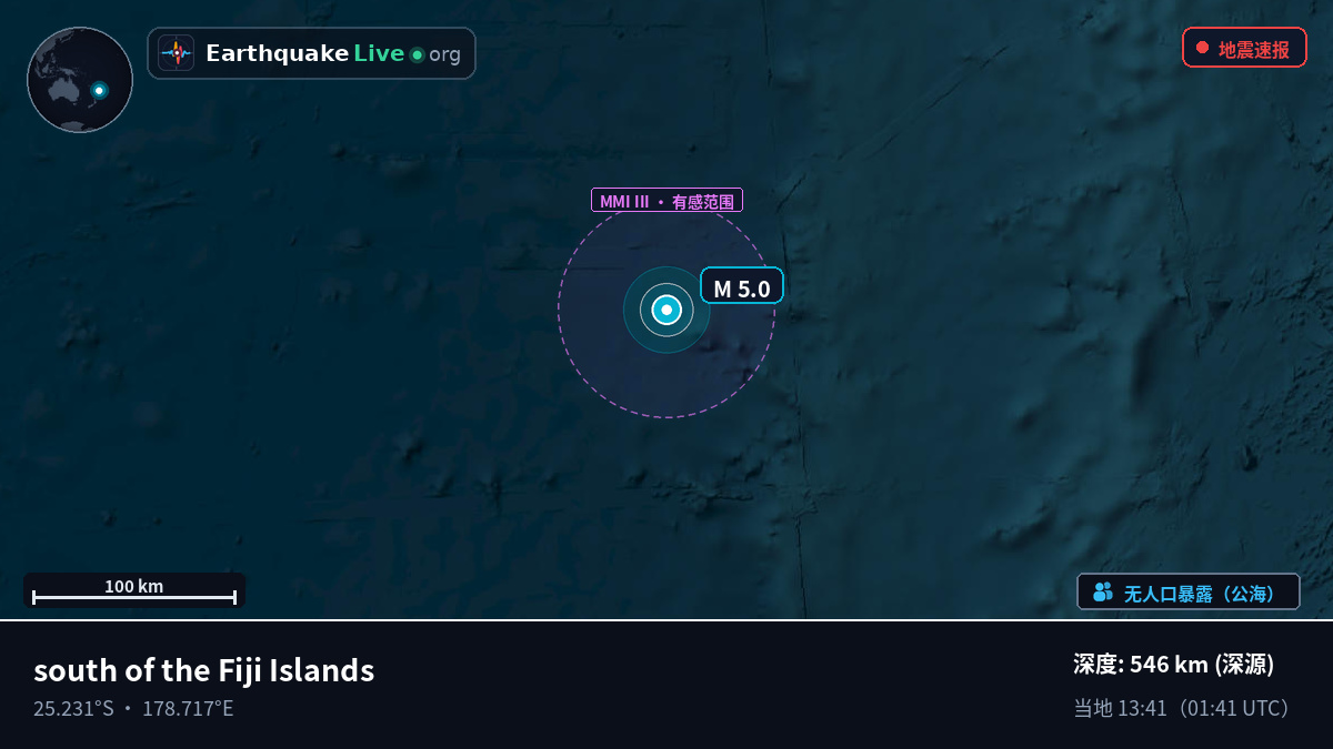 南太平洋 (Kermadec Islands)