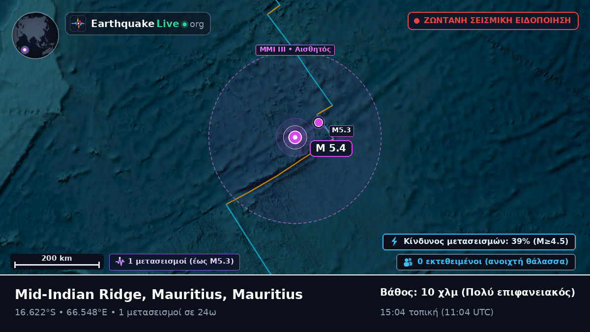 Ινδικός Ωκεανός (Mauritius)