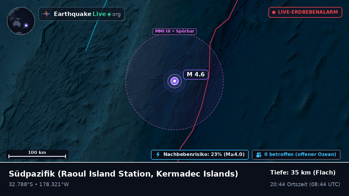 Südpazifik (Kermadec Islands)
