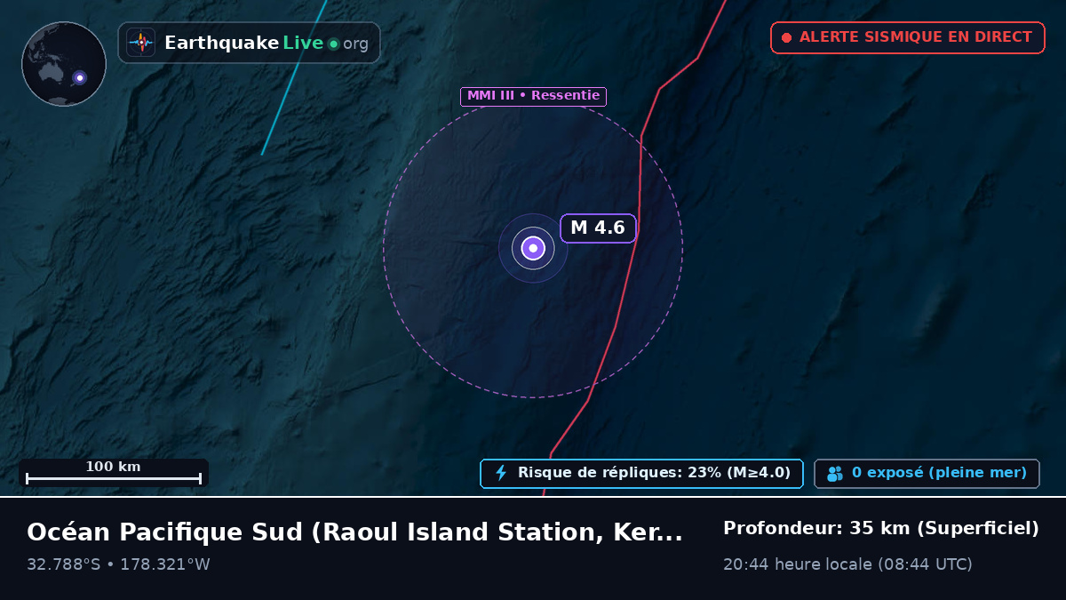 Océan Pacifique Sud (Kermadec Islands)