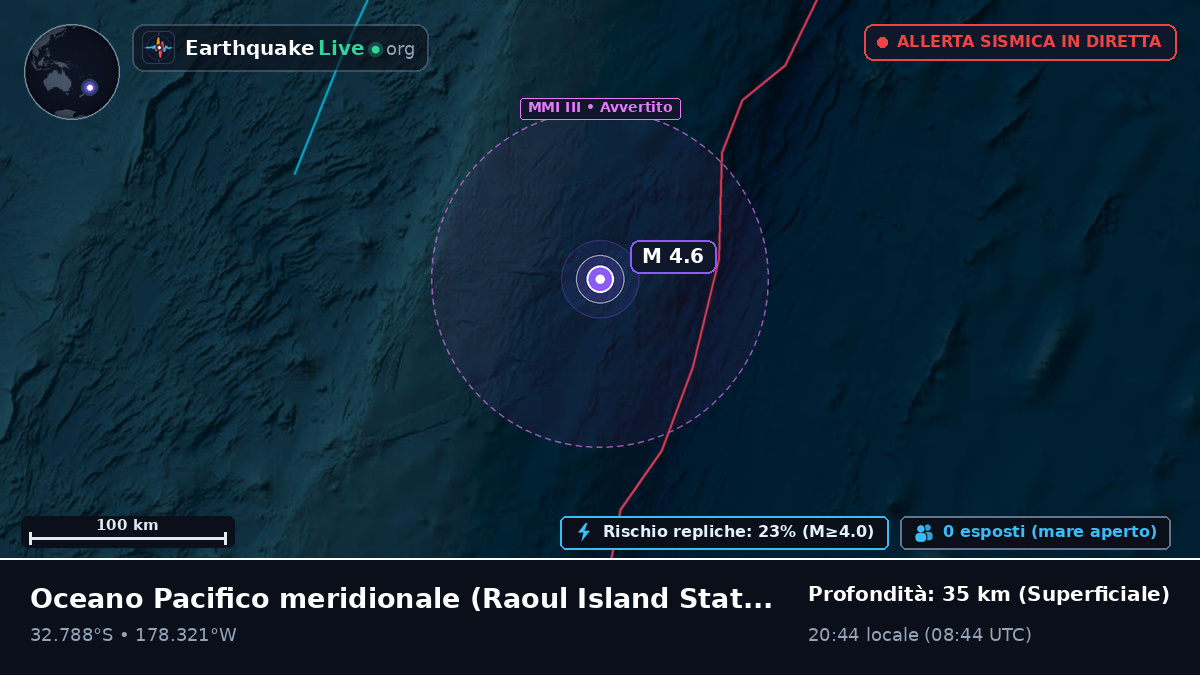 Oceano Pacifico meridionale (Kermadec Islands)