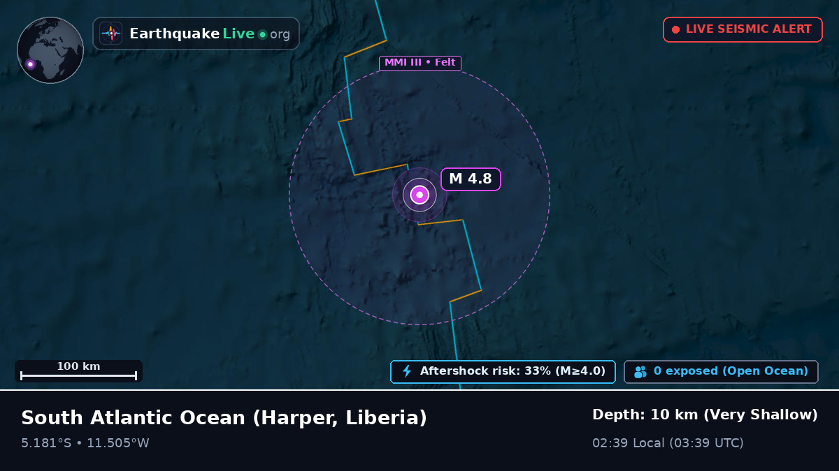 South Atlantic Ocean (Liberia)