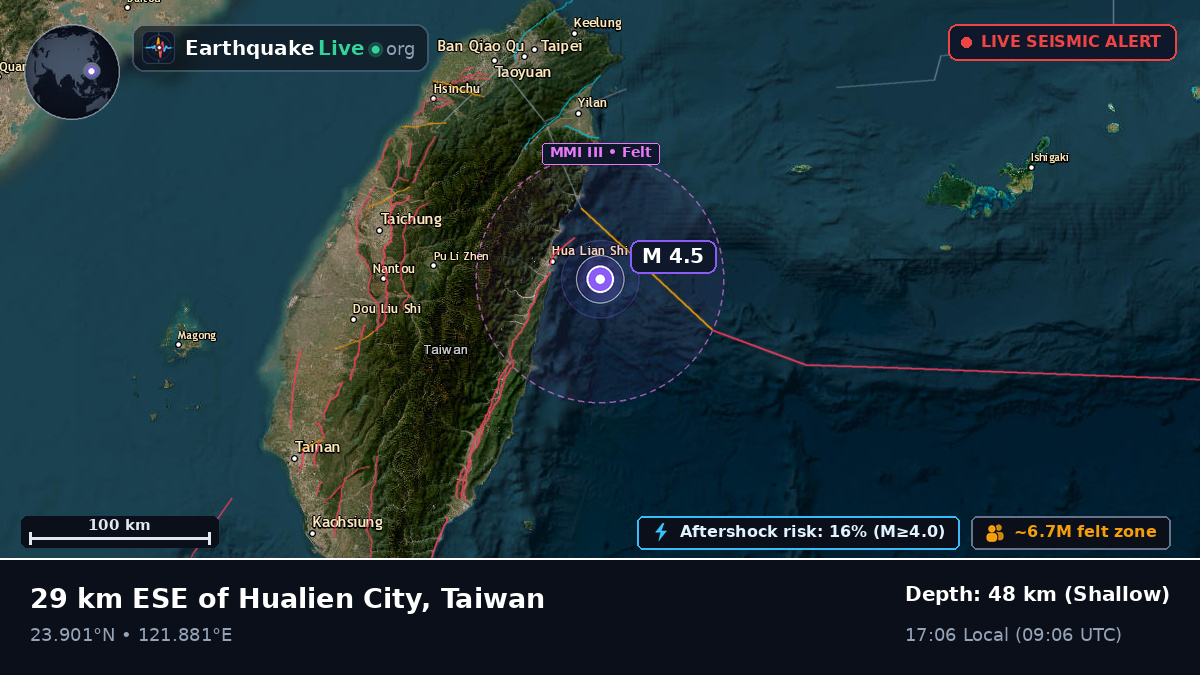 Hualien, Taiwan